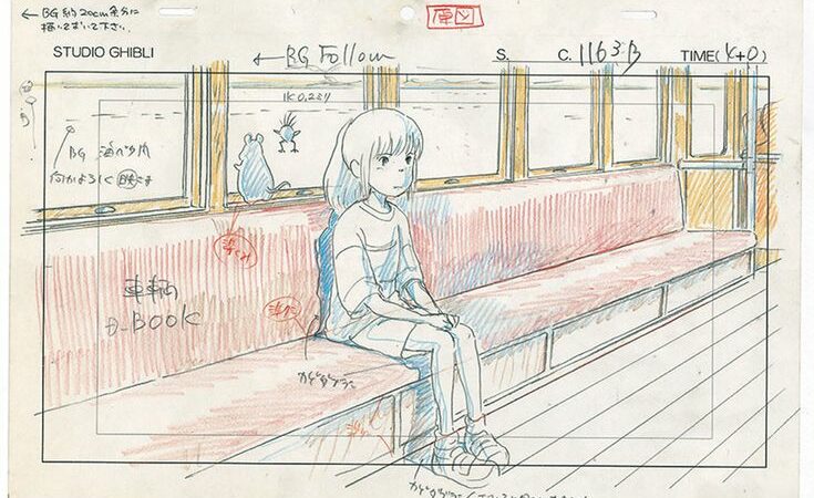 La représentation des femmes par Hayao Miyazaki