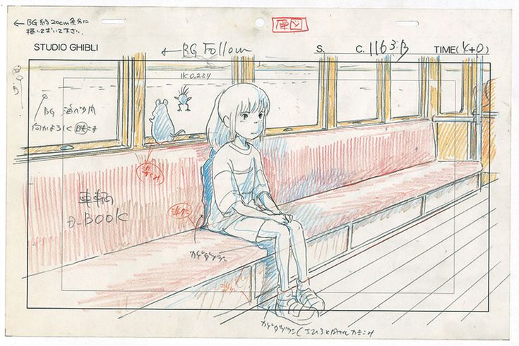 La représentation des femmes par Hayao Miyazaki